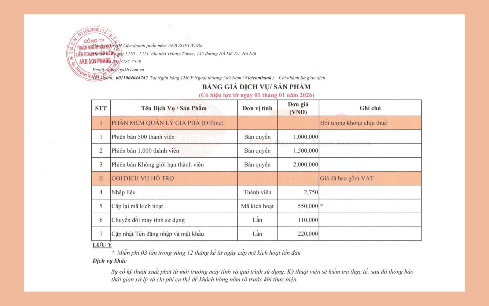 AKB Services & Software Solutions Price List 2026